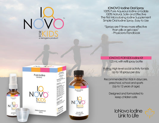 IONOVO for Kids lodine Kit 125 ml